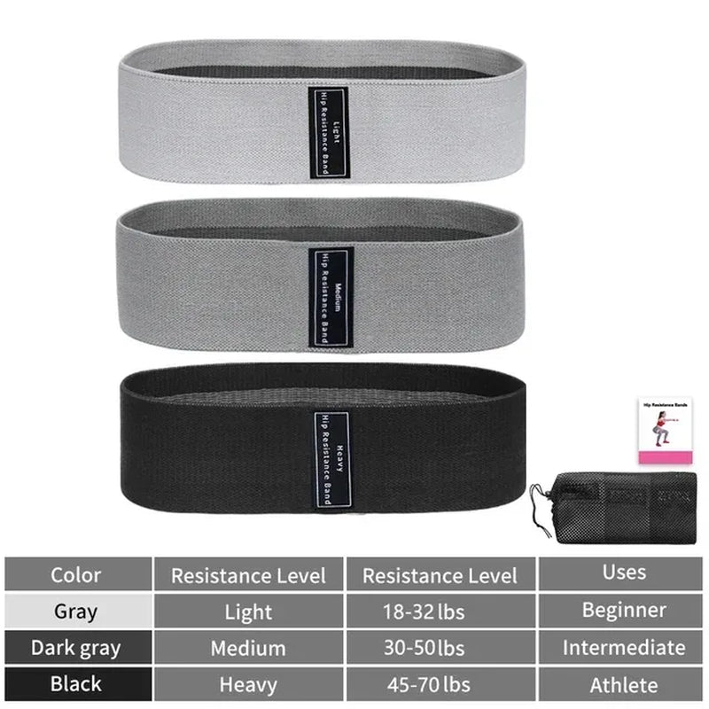 GlowFit Fabric Resistance Bands – Glute & Thigh Workout Bands for Squats, Yoga & Home Fitness (3 Levels)
