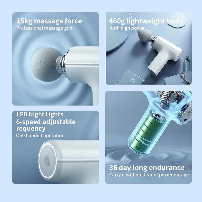 Portable AI Massage Gun – Deep Tissue Percussion Massager with 4 Heads, LED Light & Adjustable Speed for Recovery
